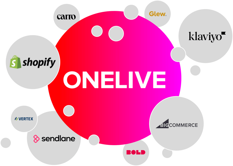 multi-store-ecommerce-technologies