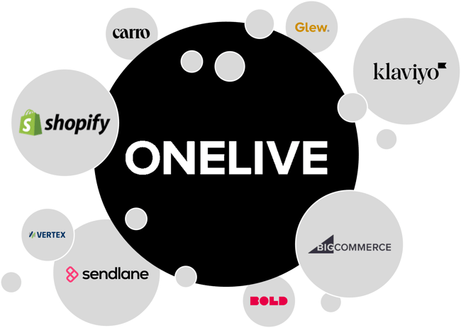 onelive-technology-partners